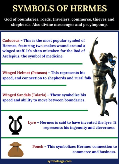 what is hermes god of|why is hermes called.